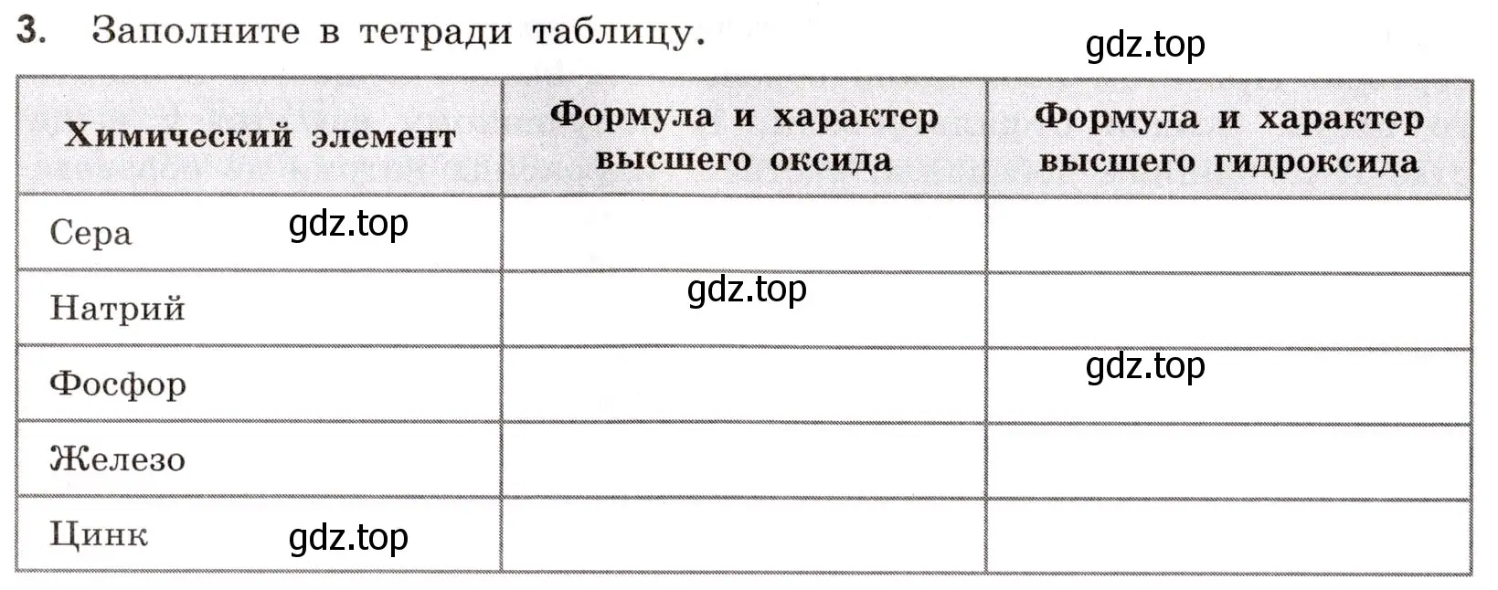 Условие номер 3 (страница 20) гдз по химии 9 класс Габриелян, Тригубчак, сборник задач и упражнений