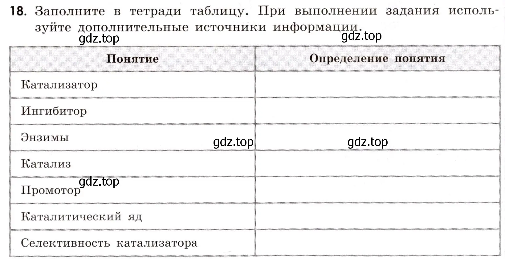 Условие номер 18 (страница 31) гдз по химии 9 класс Тригубчак, сборник задач и упражнений