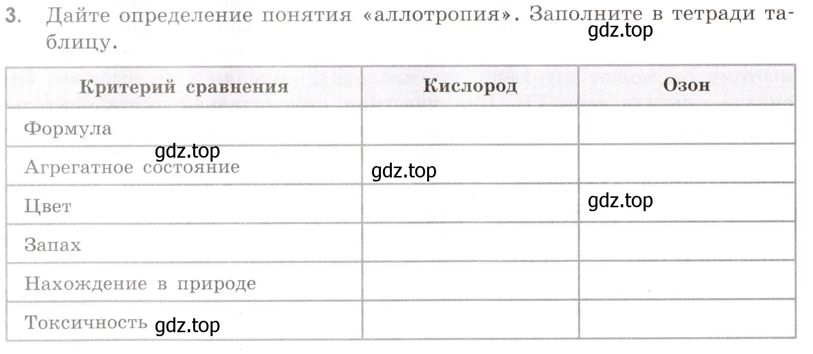 Условие номер 3 (страница 62) гдз по химии 9 класс Тригубчак, сборник задач и упражнений