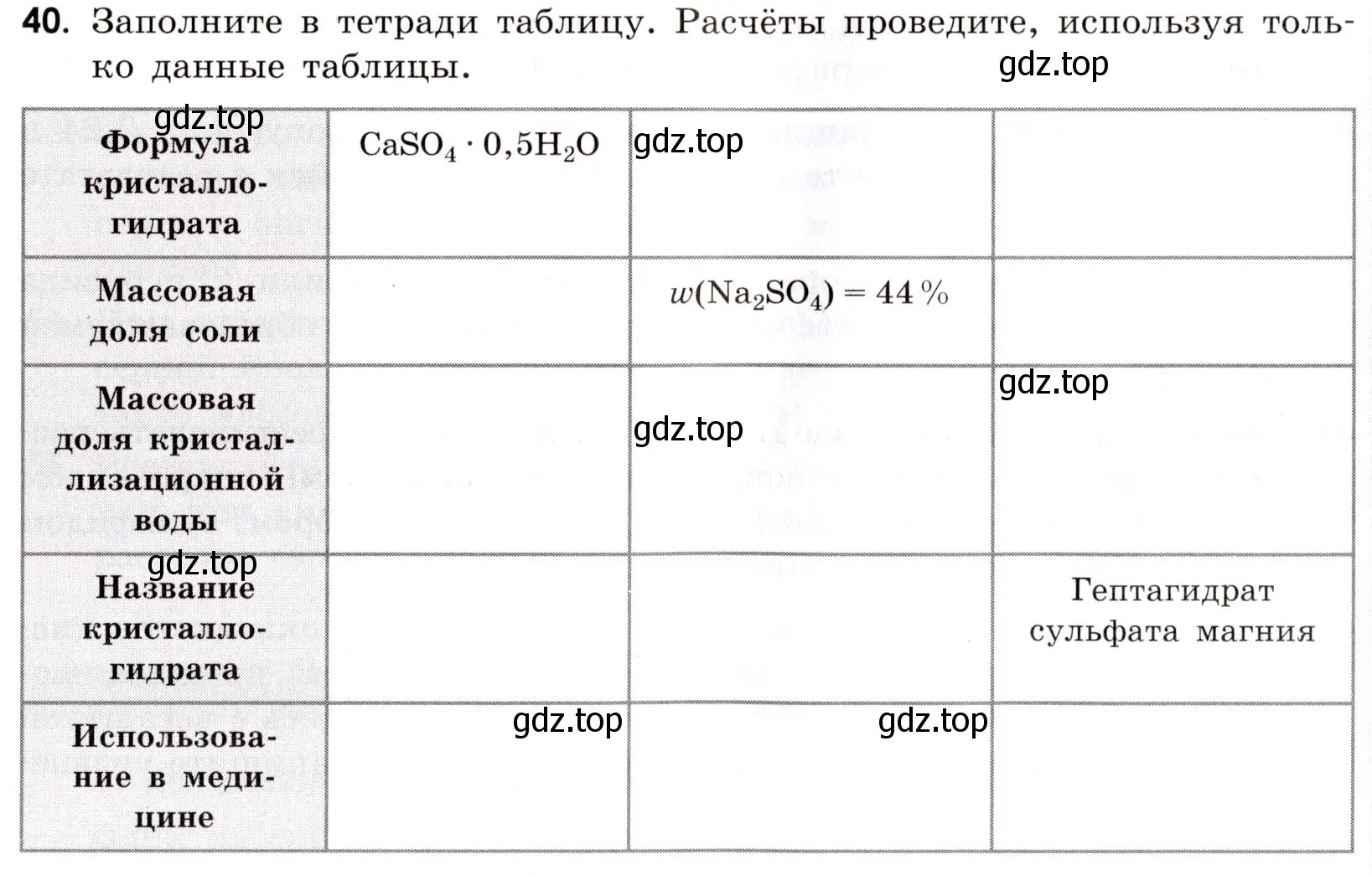 Условие номер 40 (страница 67) гдз по химии 9 класс Габриелян, Тригубчак, сборник задач и упражнений