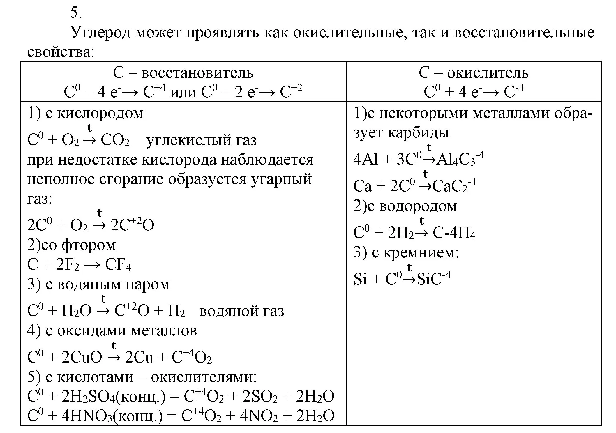 Решение номер 5 (страница 109) гдз по химии 9 класс Габриелян, Остроумов, учебник