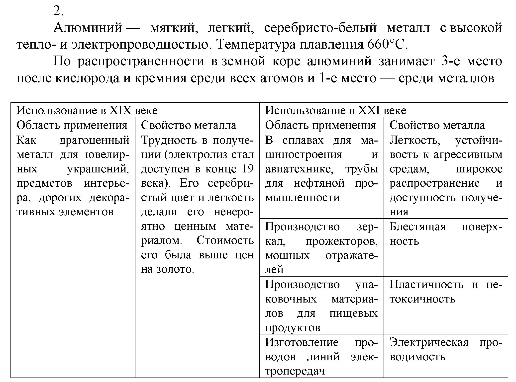 Решение номер 2 (страница 171) гдз по химии 9 класс Габриелян, Остроумов, учебник