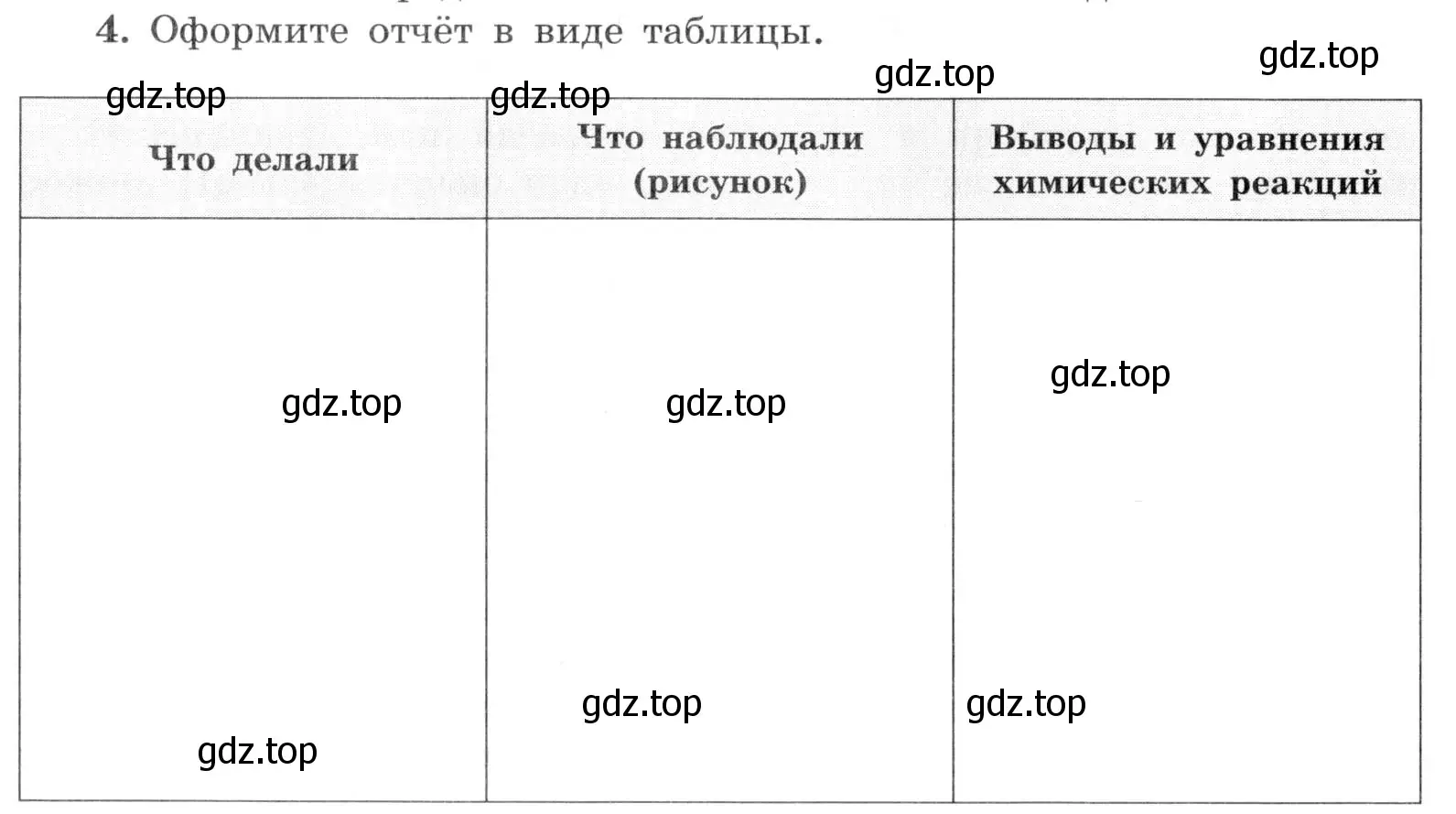 Условие номер 4 (страница 10) гдз по химии 9 класс Габриелян, Аксенова, тетрадь для лабораторных опытов и практических работ