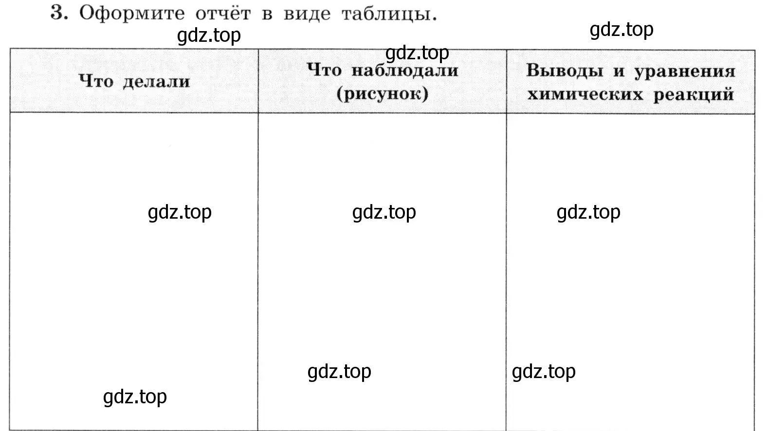 Условие номер 3 (страница 20) гдз по химии 9 класс Габриелян, Аксенова, тетрадь для лабораторных опытов и практических работ