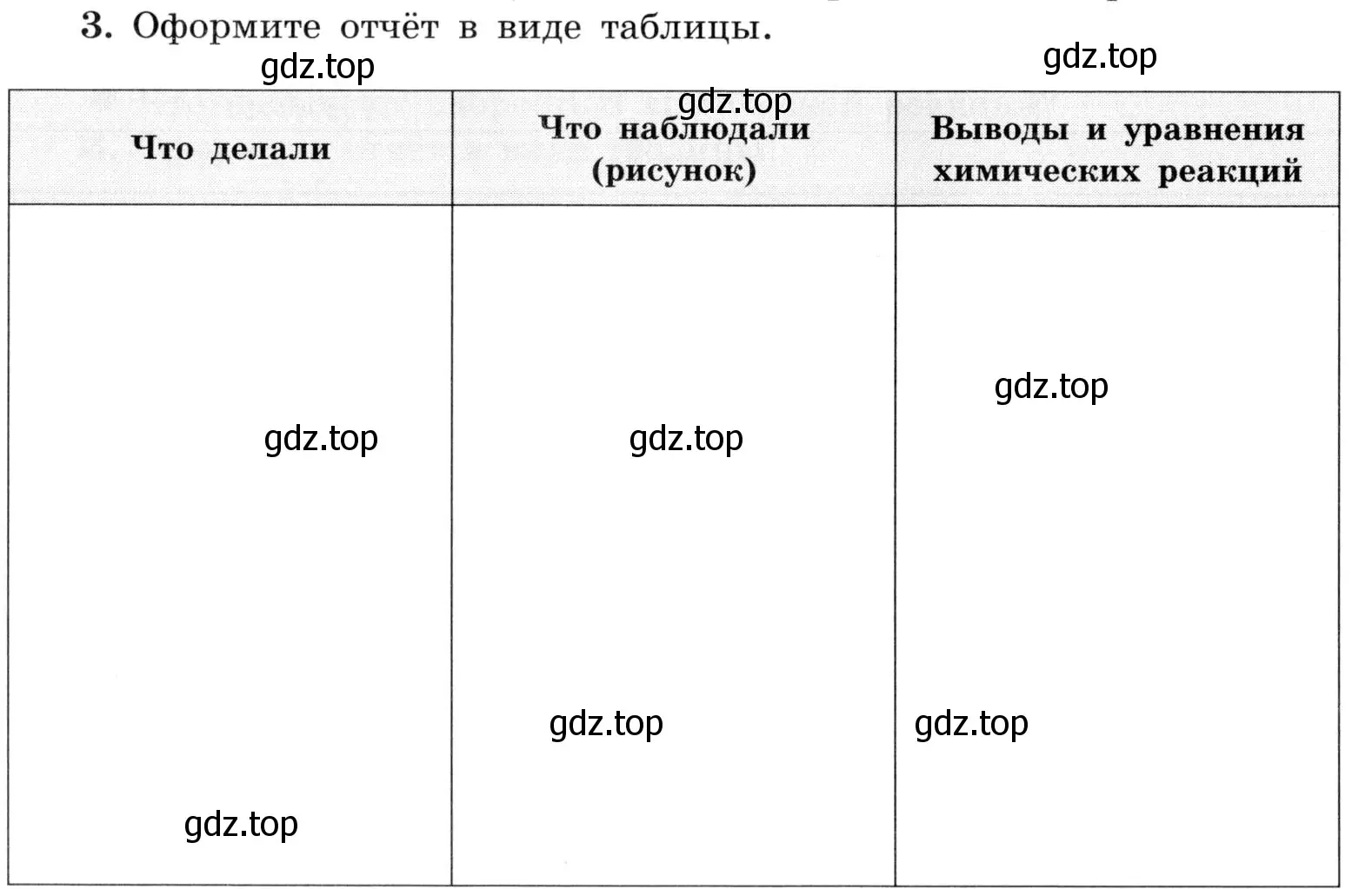 Условие номер 3 (страница 22) гдз по химии 9 класс Габриелян, Аксенова, тетрадь для лабораторных опытов и практических работ