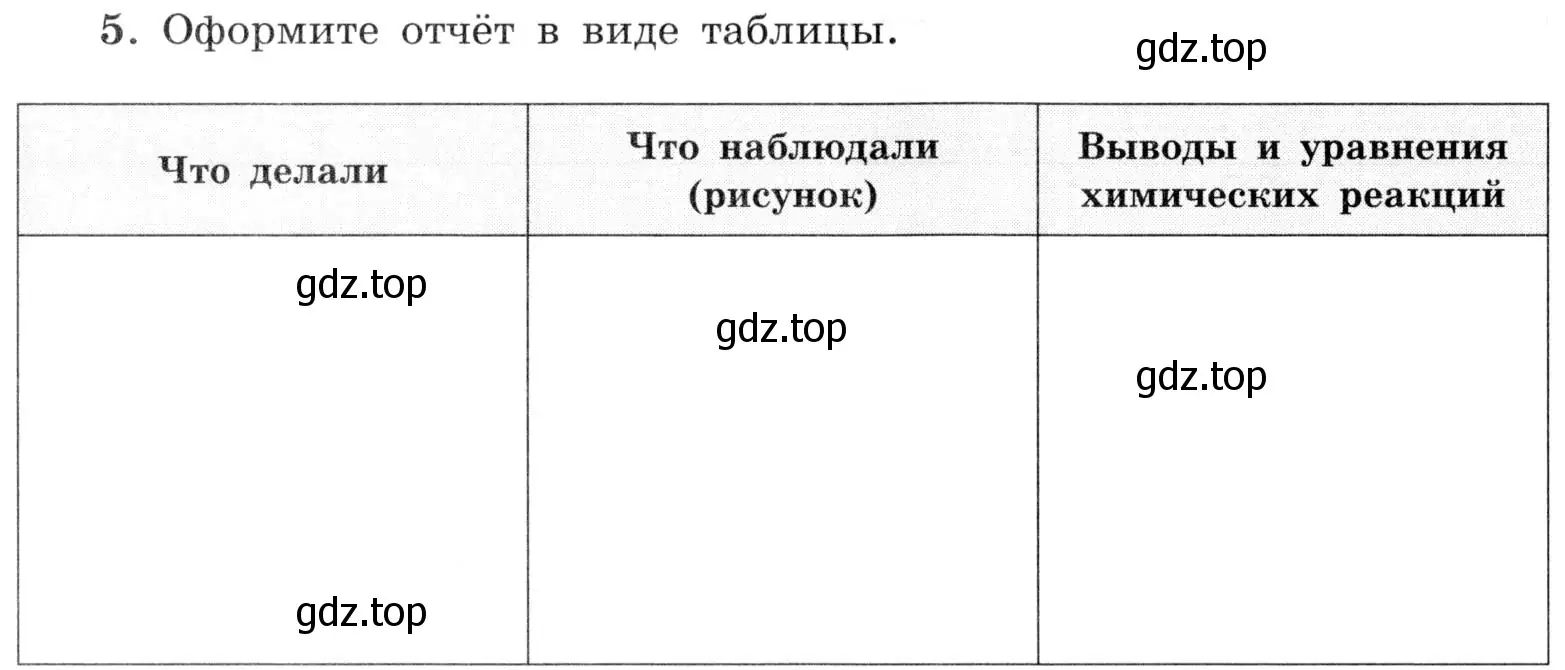 Условие номер 5 (страница 28) гдз по химии 9 класс Габриелян, Аксенова, тетрадь для лабораторных опытов и практических работ