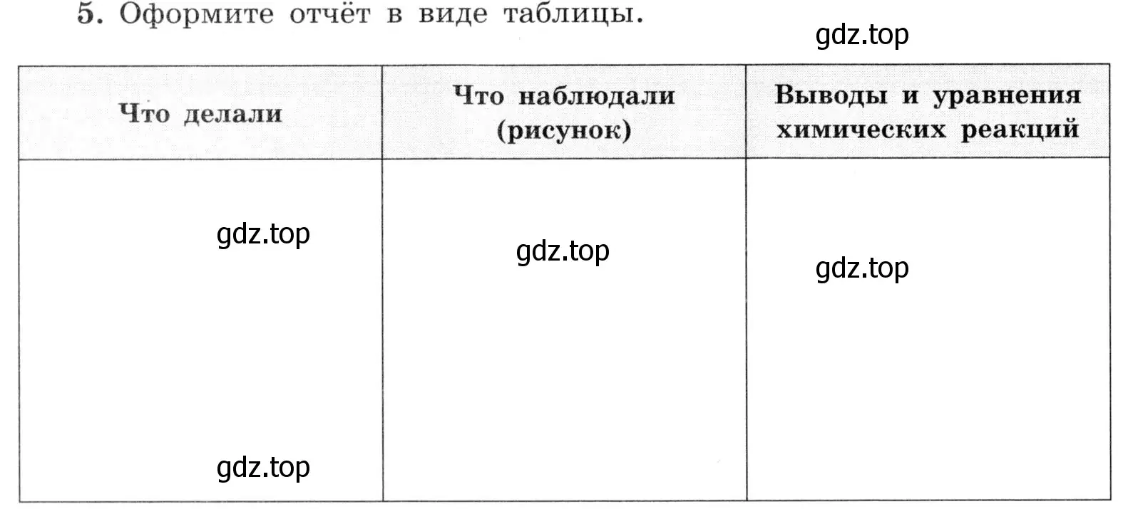 Условие номер 5 (страница 32) гдз по химии 9 класс Габриелян, Аксенова, тетрадь для лабораторных опытов и практических работ