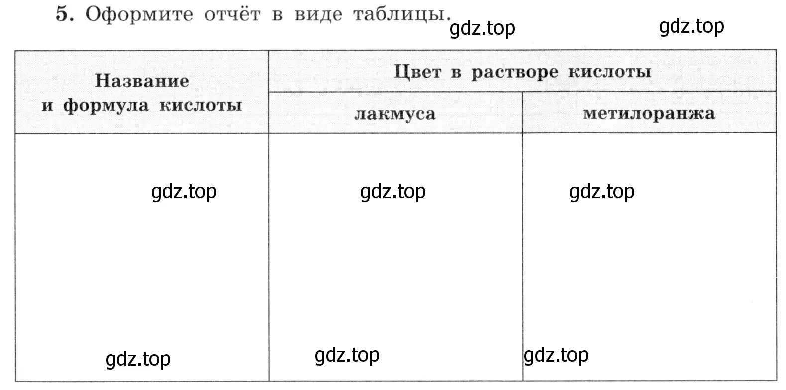 Условие номер 5 (страница 36) гдз по химии 9 класс Габриелян, Аксенова, тетрадь для лабораторных опытов и практических работ