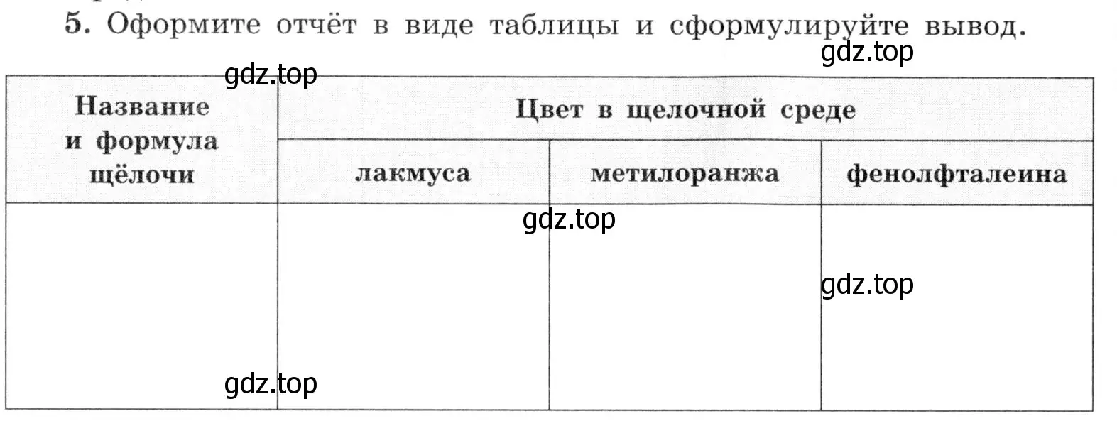 Условие номер 5 (страница 56) гдз по химии 9 класс Габриелян, Аксенова, тетрадь для лабораторных опытов и практических работ