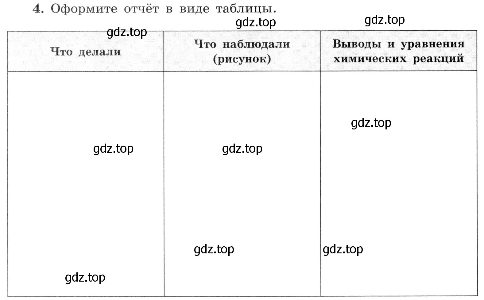 Условие номер 4 (страница 64) гдз по химии 9 класс Габриелян, Аксенова, тетрадь для лабораторных опытов и практических работ