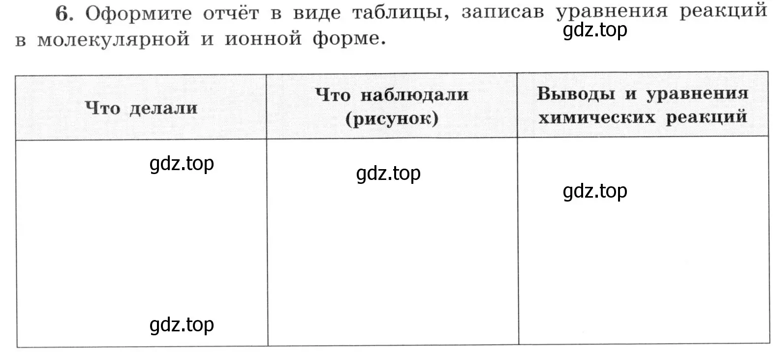 Условие номер 6 (страница 66) гдз по химии 9 класс Габриелян, Аксенова, тетрадь для лабораторных опытов и практических работ