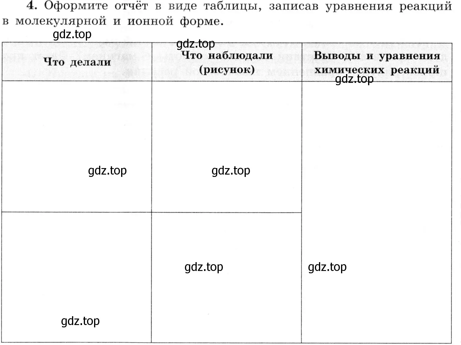 Условие номер 4 (страница 84) гдз по химии 9 класс Габриелян, Аксенова, тетрадь для лабораторных опытов и практических работ