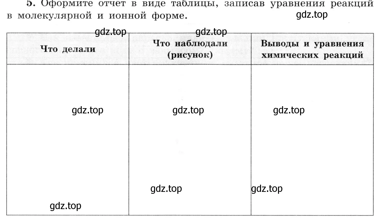 Условие номер 5 (страница 88) гдз по химии 9 класс Габриелян, Аксенова, тетрадь для лабораторных опытов и практических работ