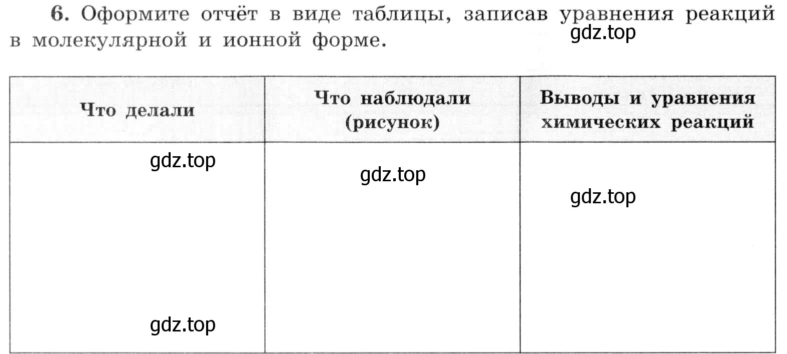 Условие номер 6 (страница 92) гдз по химии 9 класс Габриелян, Аксенова, тетрадь для лабораторных опытов и практических работ