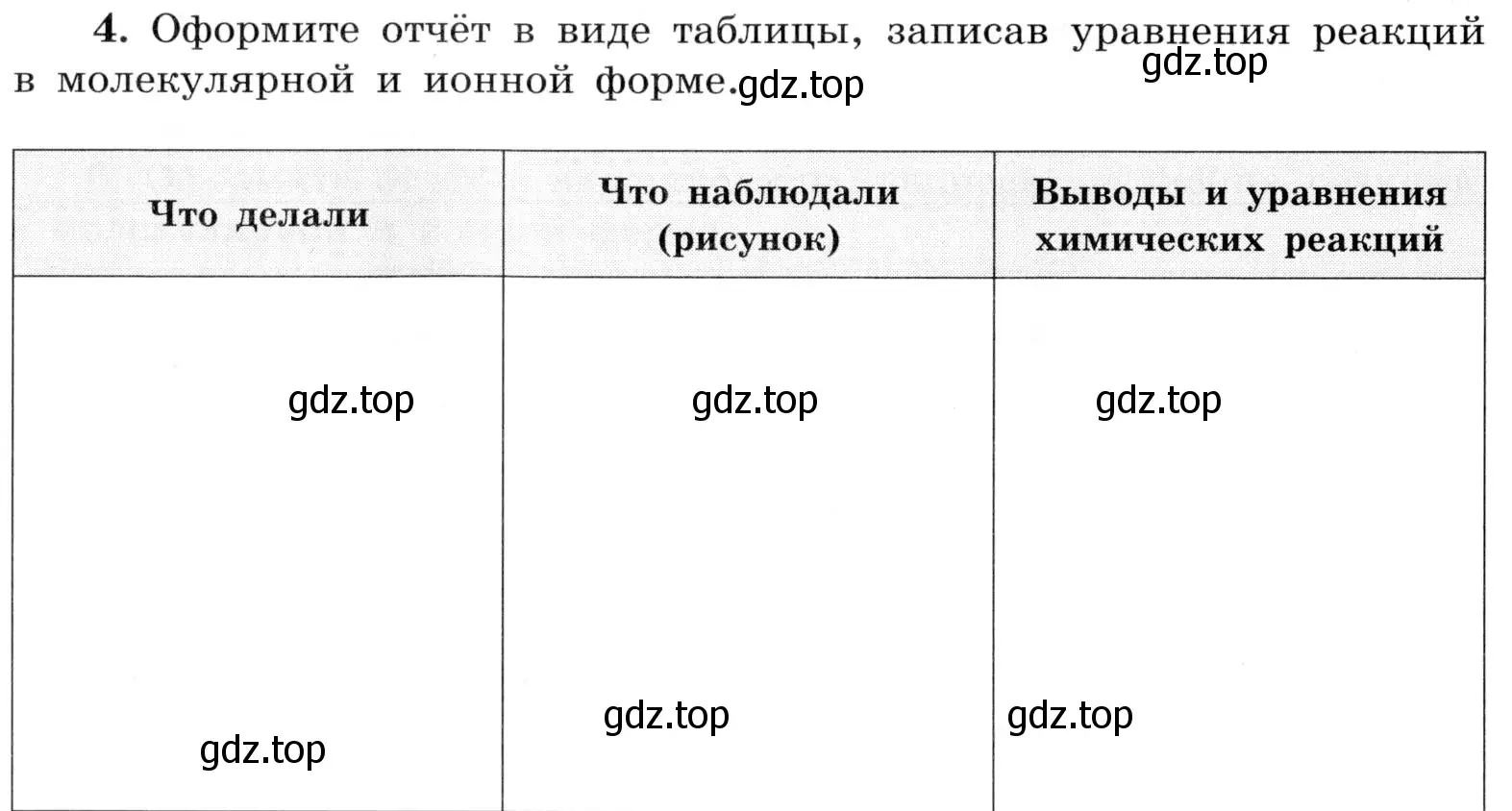 Условие номер 4 (страница 94) гдз по химии 9 класс Габриелян, Аксенова, тетрадь для лабораторных опытов и практических работ