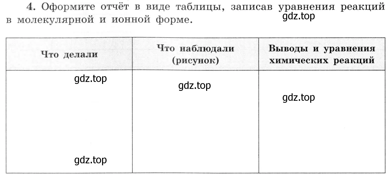 Условие номер 4 (страница 96) гдз по химии 9 класс Габриелян, Аксенова, тетрадь для лабораторных опытов и практических работ