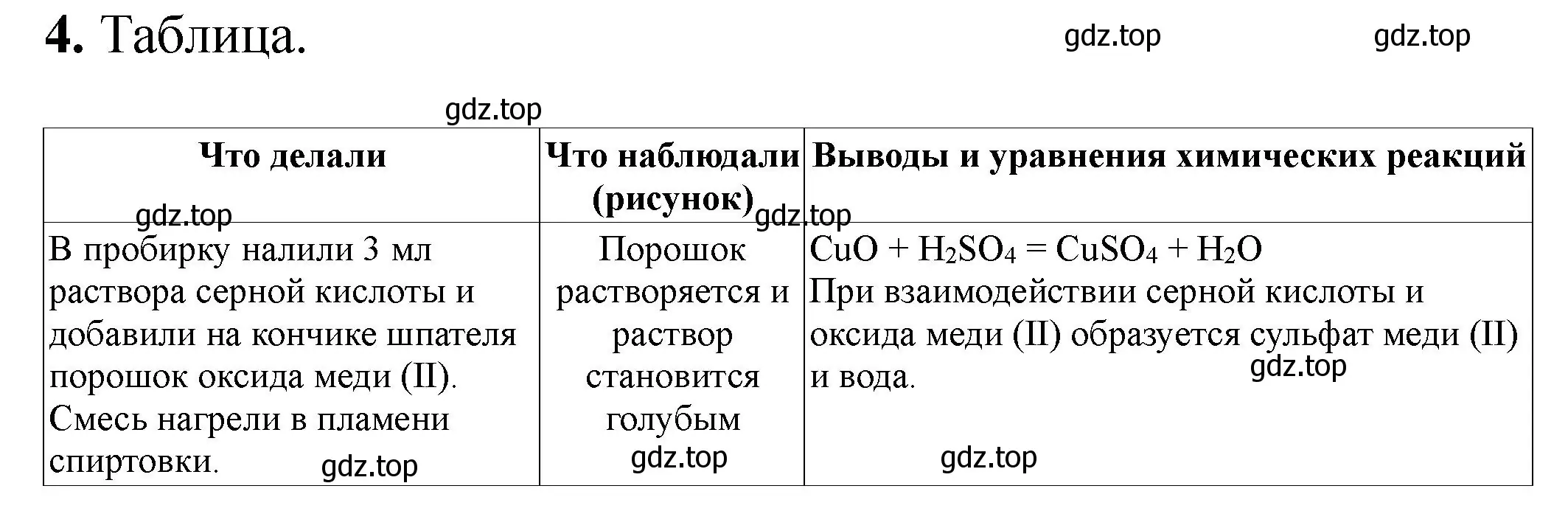 Решение номер 4 (страница 16) гдз по химии 9 класс Габриелян, Аксенова, тетрадь для лабораторных опытов и практических работ