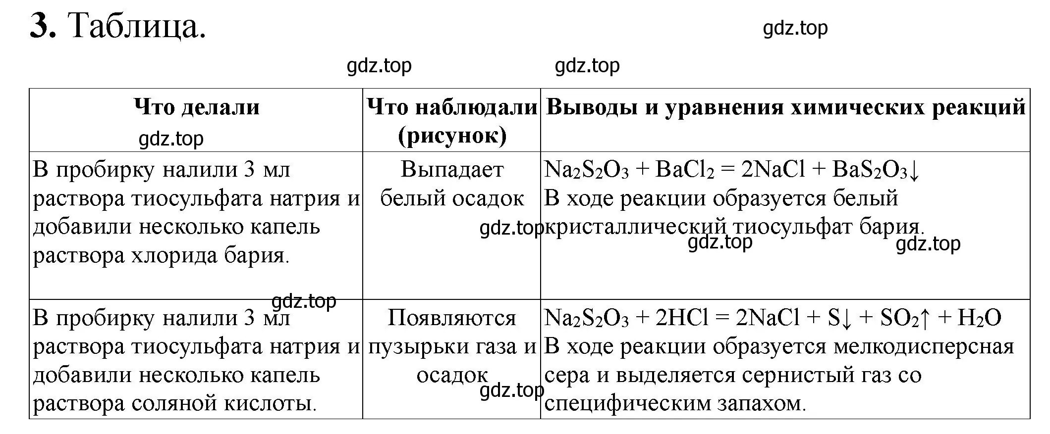 Решение номер 3 (страница 20) гдз по химии 9 класс Габриелян, Аксенова, тетрадь для лабораторных опытов и практических работ