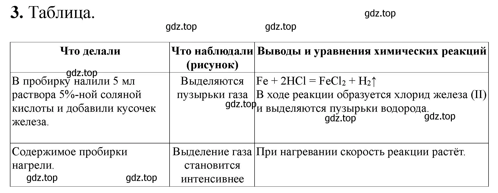 Решение номер 4 (страница 26) гдз по химии 9 класс Габриелян, Аксенова, тетрадь для лабораторных опытов и практических работ