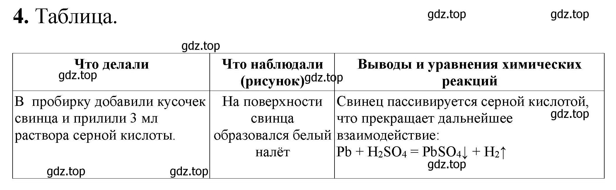 Решение номер 4 (страница 48) гдз по химии 9 класс Габриелян, Аксенова, тетрадь для лабораторных опытов и практических работ