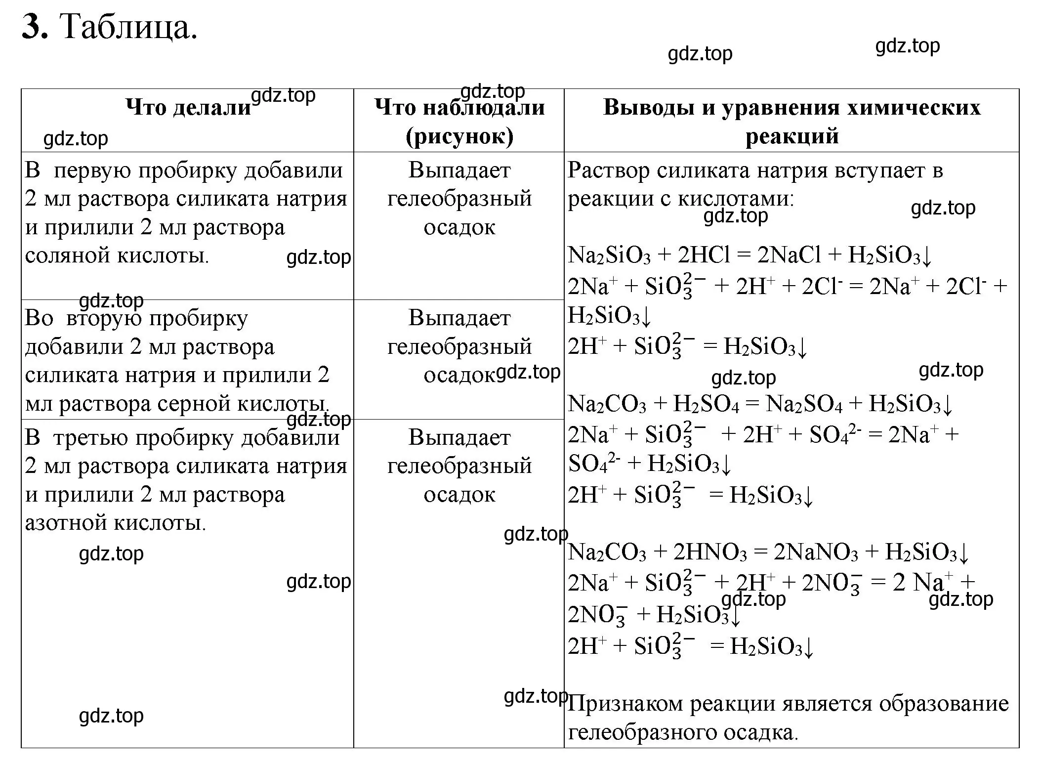 Решение номер 3 (страница 52) гдз по химии 9 класс Габриелян, Аксенова, тетрадь для лабораторных опытов и практических работ