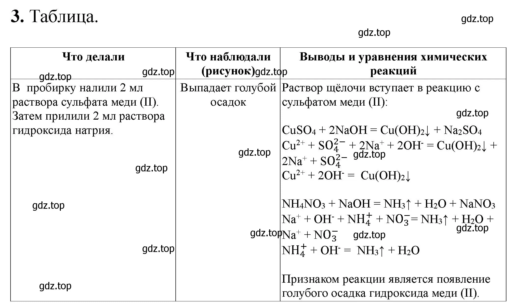 Решение номер 3 (страница 62) гдз по химии 9 класс Габриелян, Аксенова, тетрадь для лабораторных опытов и практических работ