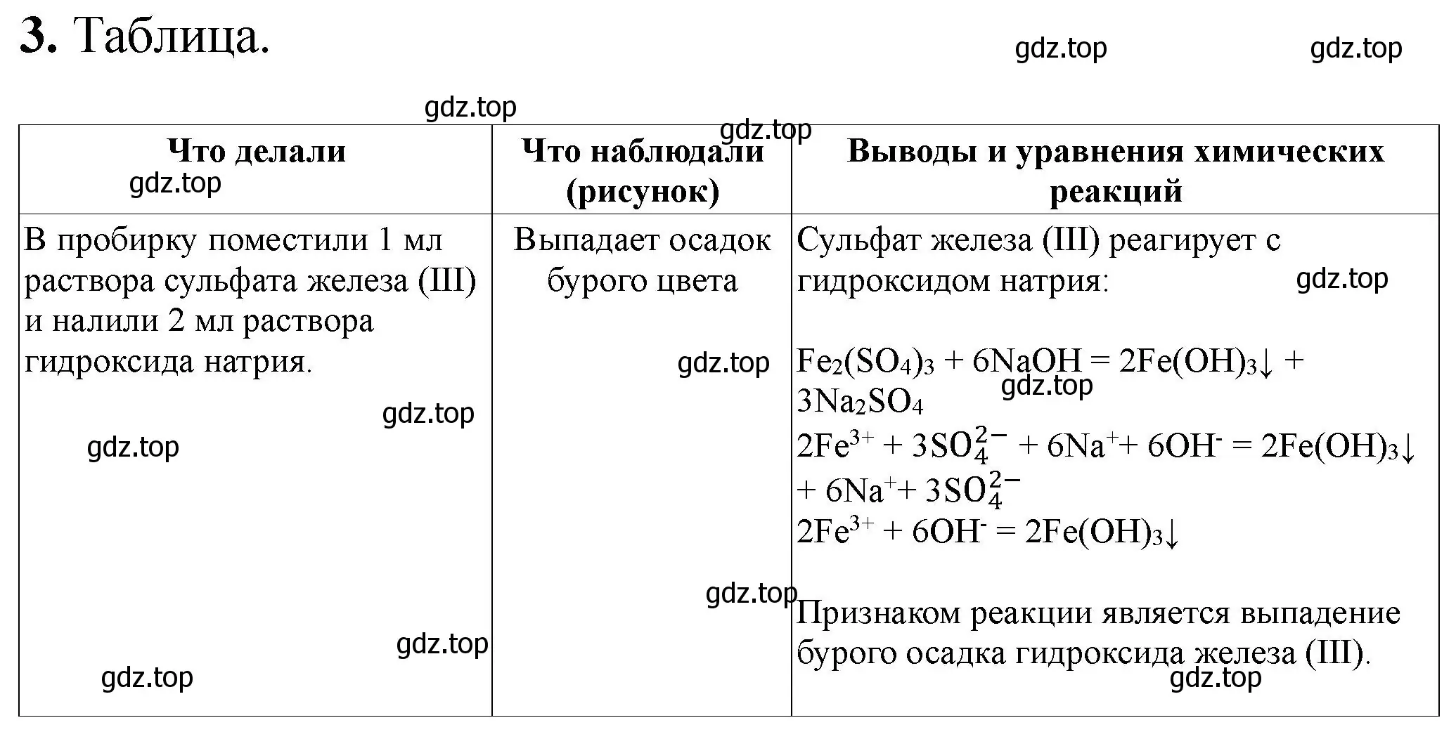 Решение номер 3 (страница 68) гдз по химии 9 класс Габриелян, Аксенова, тетрадь для лабораторных опытов и практических работ