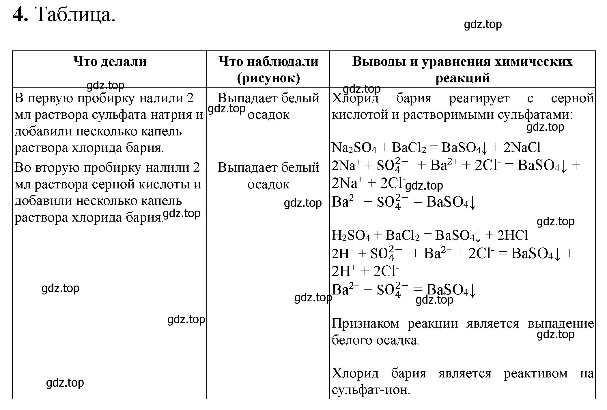 Решение номер 4 (страница 76) гдз по химии 9 класс Габриелян, Аксенова, тетрадь для лабораторных опытов и практических работ