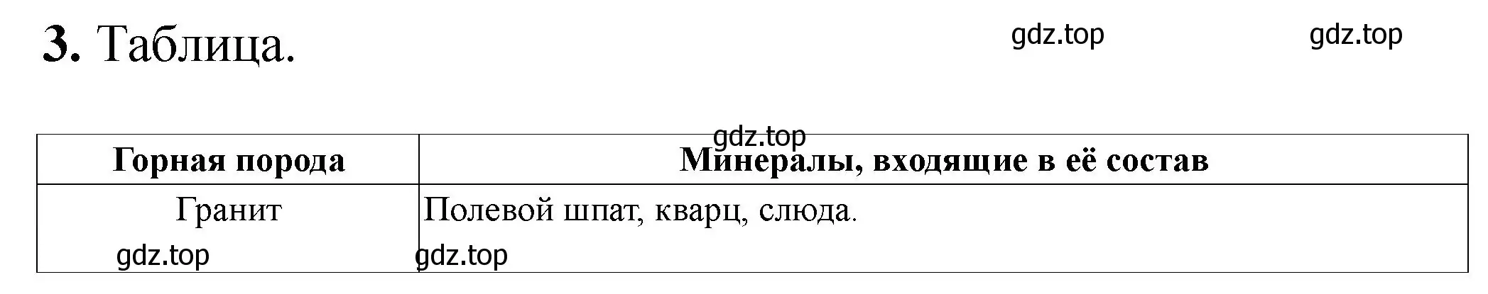 Решение номер 3 (страница 98) гдз по химии 9 класс Габриелян, Аксенова, тетрадь для лабораторных опытов и практических работ