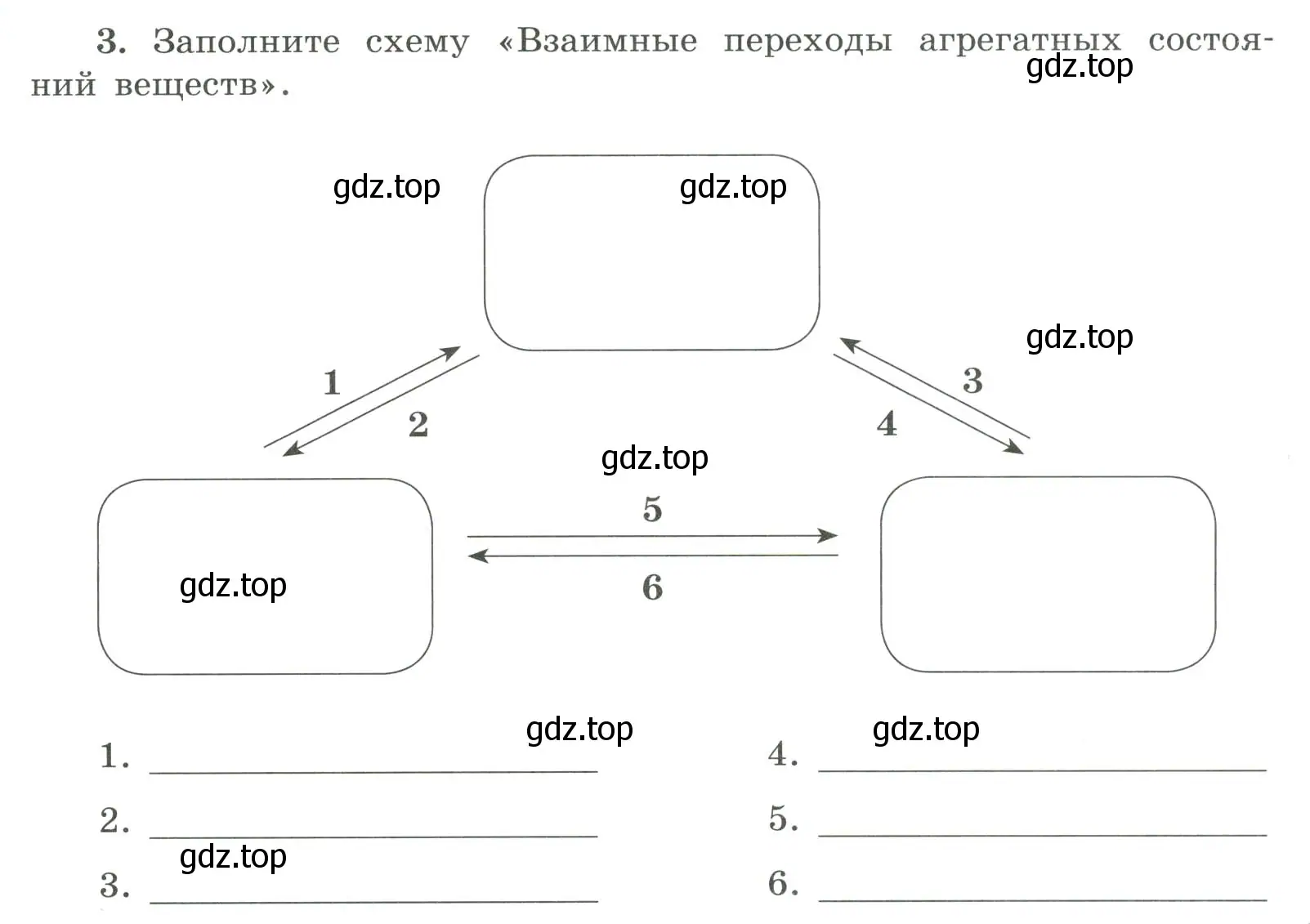 Условие номер 3 (страница 7) гдз по химии 9 класс Габриелян, Сладков, рабочая тетрадь