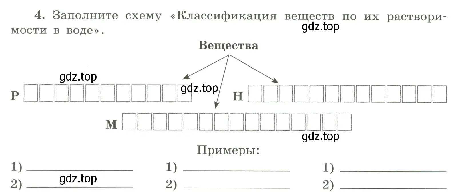 Условие номер 4 (страница 8) гдз по химии 9 класс Габриелян, Сладков, рабочая тетрадь