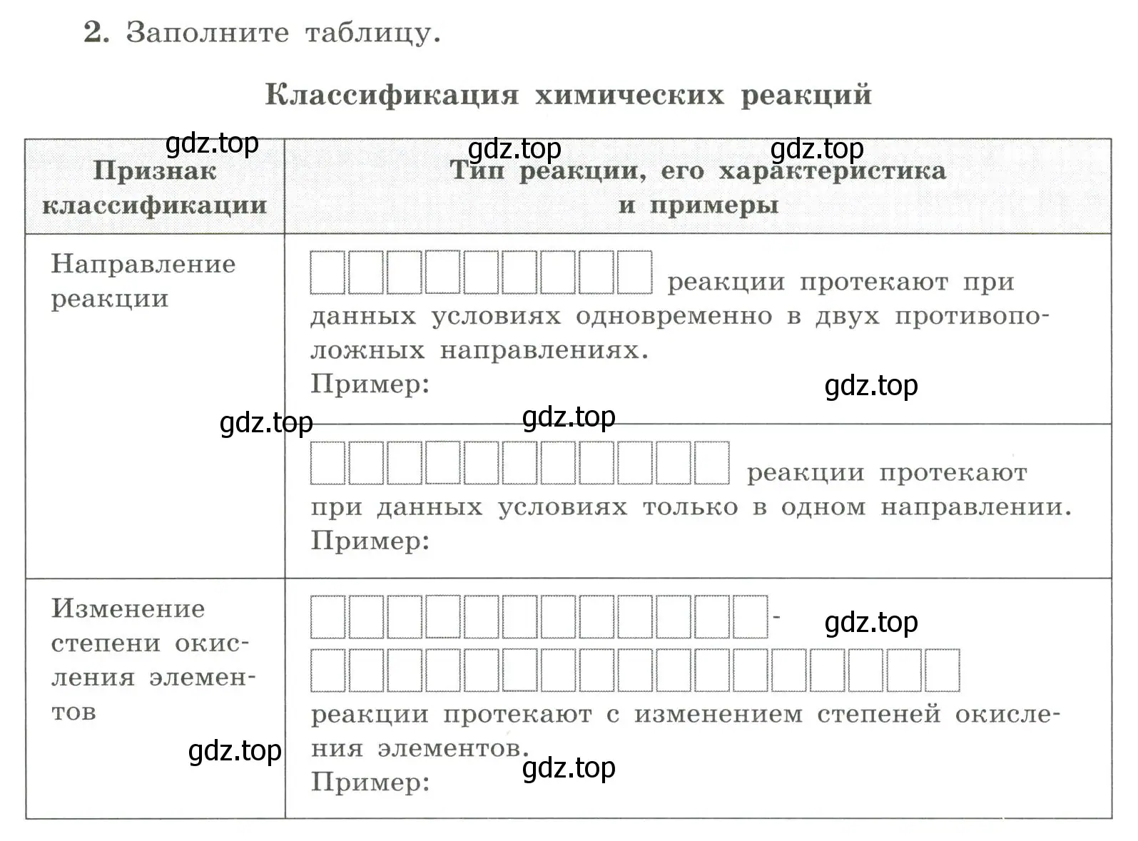 Условие номер 2 (страница 10) гдз по химии 9 класс Габриелян, Сладков, рабочая тетрадь