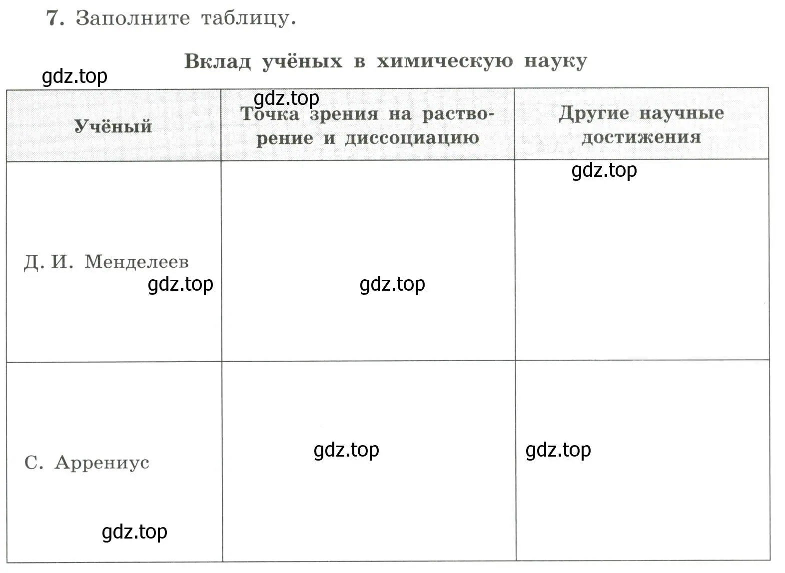 Условие номер 7 (страница 23) гдз по химии 9 класс Габриелян, Сладков, рабочая тетрадь