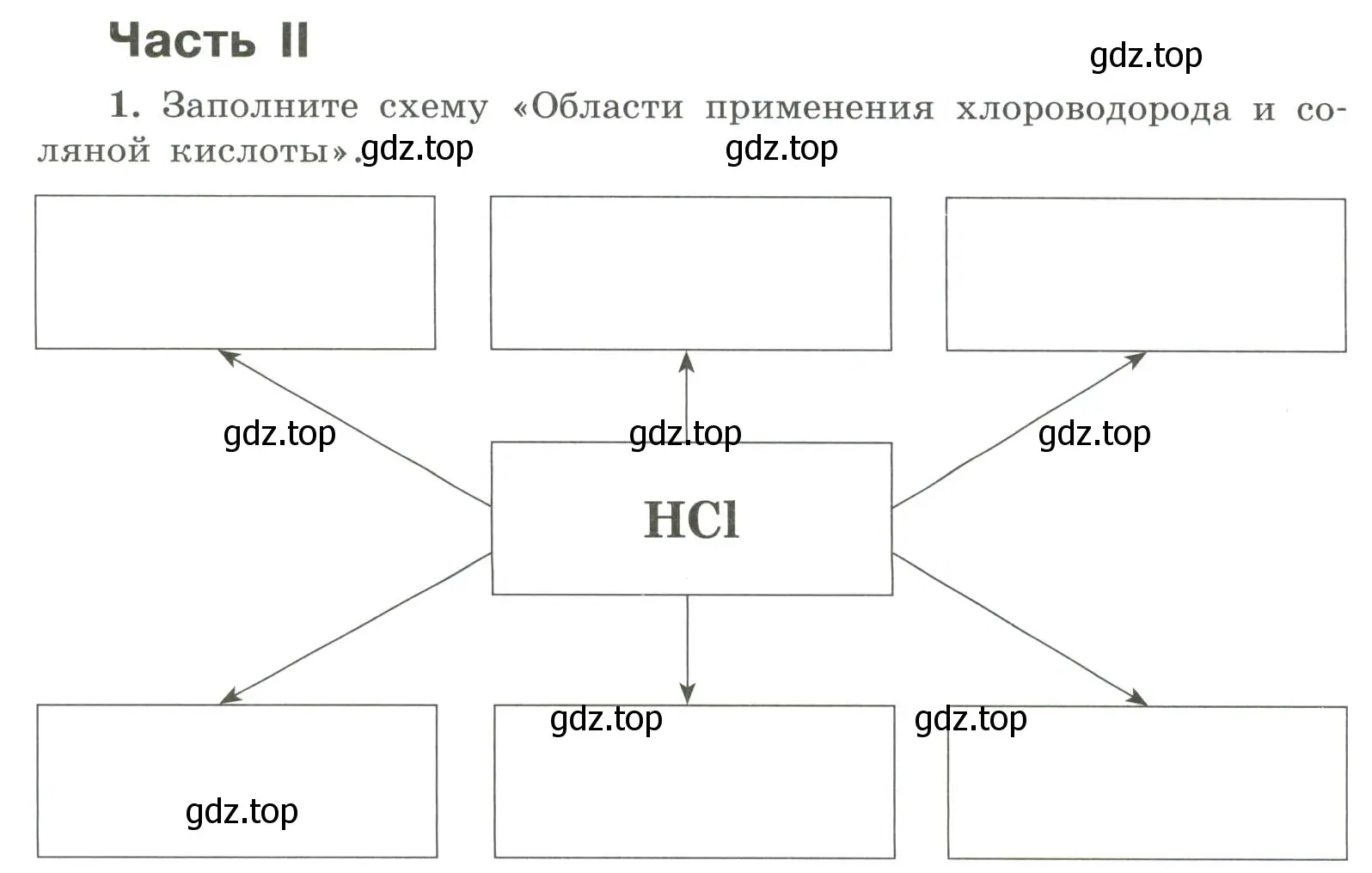 Условие номер 1 (страница 52) гдз по химии 9 класс Габриелян, Сладков, рабочая тетрадь