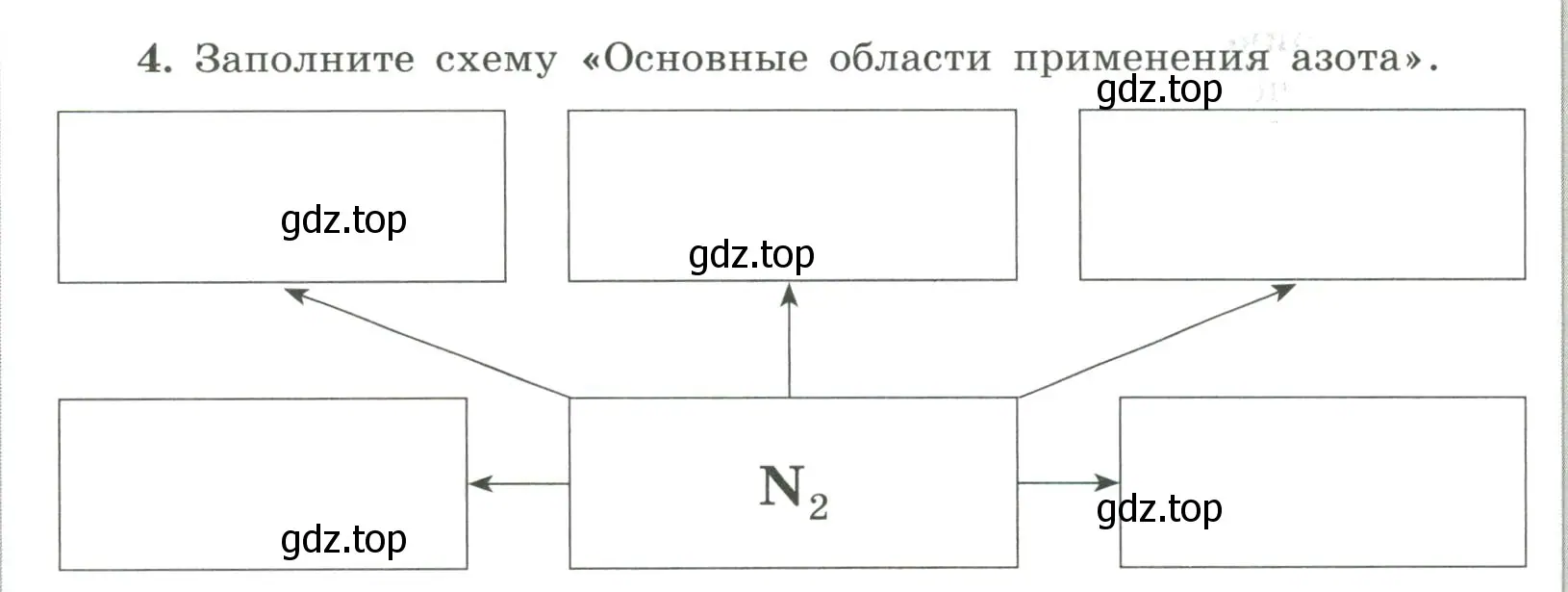 Условие номер 4 (страница 68) гдз по химии 9 класс Габриелян, Сладков, рабочая тетрадь