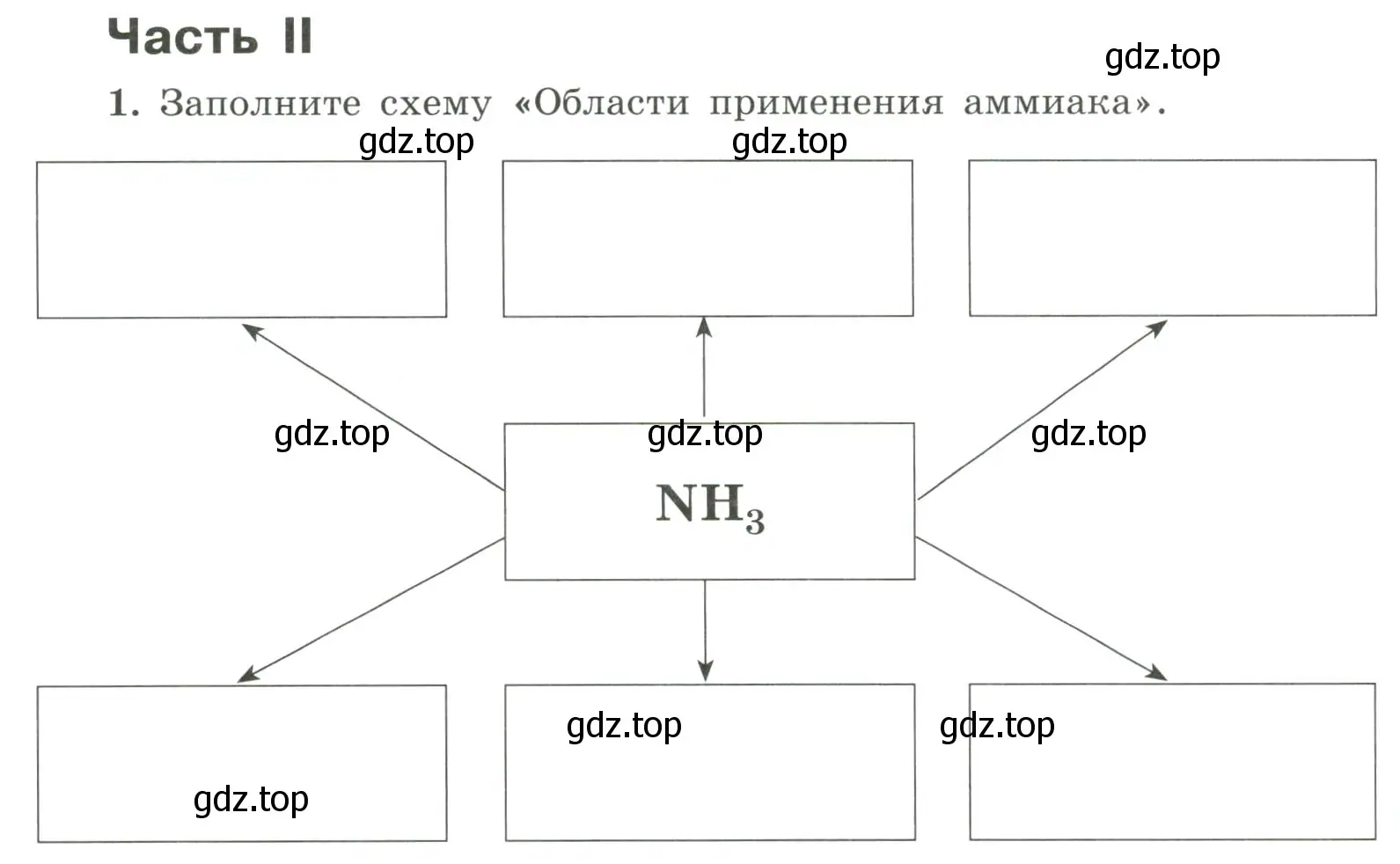 Условие номер 1 (страница 70) гдз по химии 9 класс Габриелян, Сладков, рабочая тетрадь