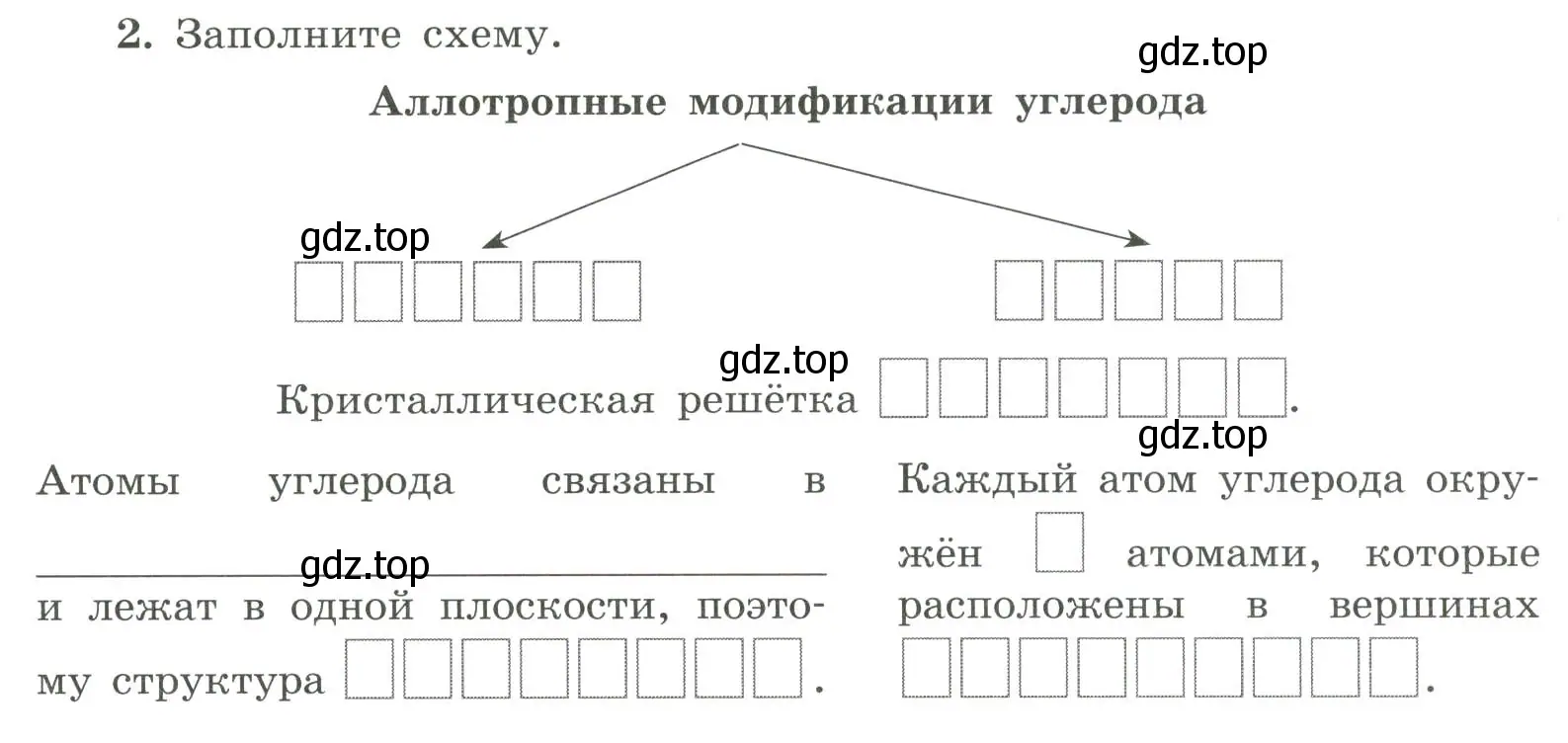 Условие номер 2 (страница 87) гдз по химии 9 класс Габриелян, Сладков, рабочая тетрадь