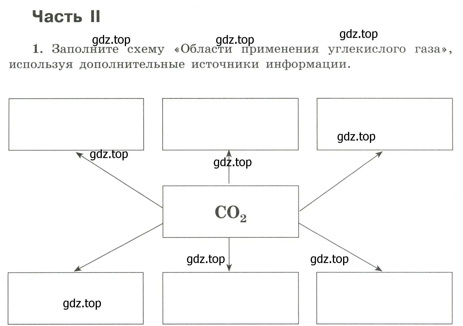 Условие номер 1 (страница 93) гдз по химии 9 класс Габриелян, Сладков, рабочая тетрадь