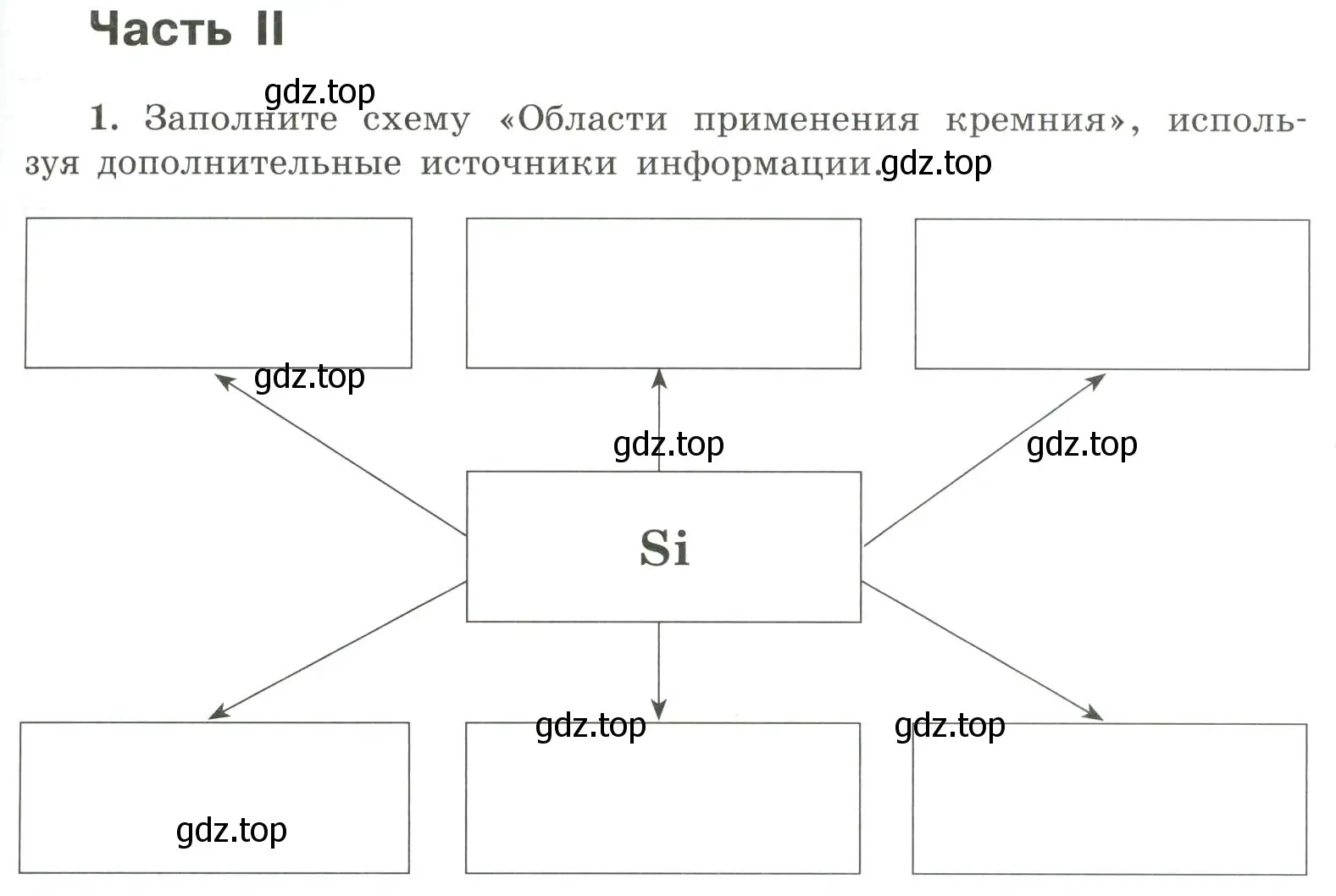 Условие номер 1 (страница 103) гдз по химии 9 класс Габриелян, Сладков, рабочая тетрадь