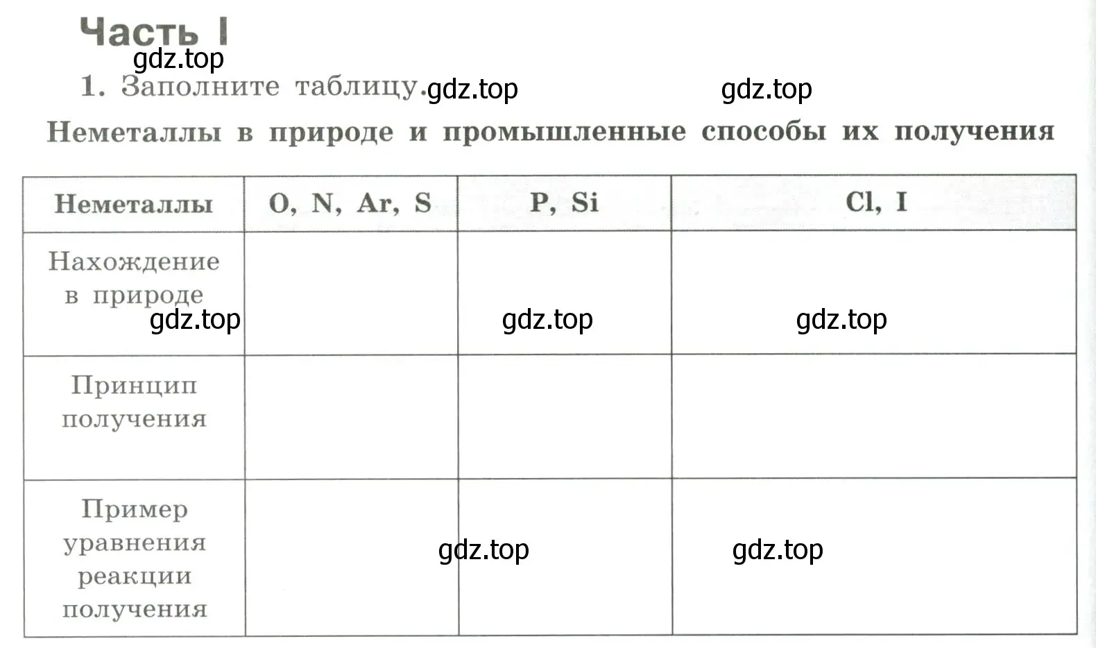 Условие номер 1 (страница 108) гдз по химии 9 класс Габриелян, Сладков, рабочая тетрадь