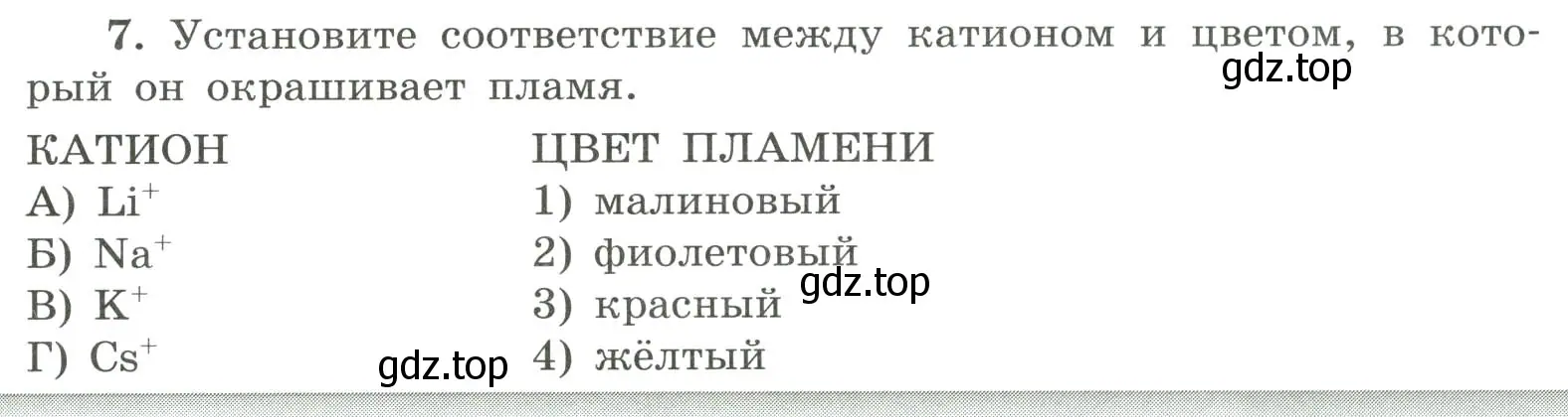 Условие номер 7 (страница 119) гдз по химии 9 класс Габриелян, Сладков, рабочая тетрадь