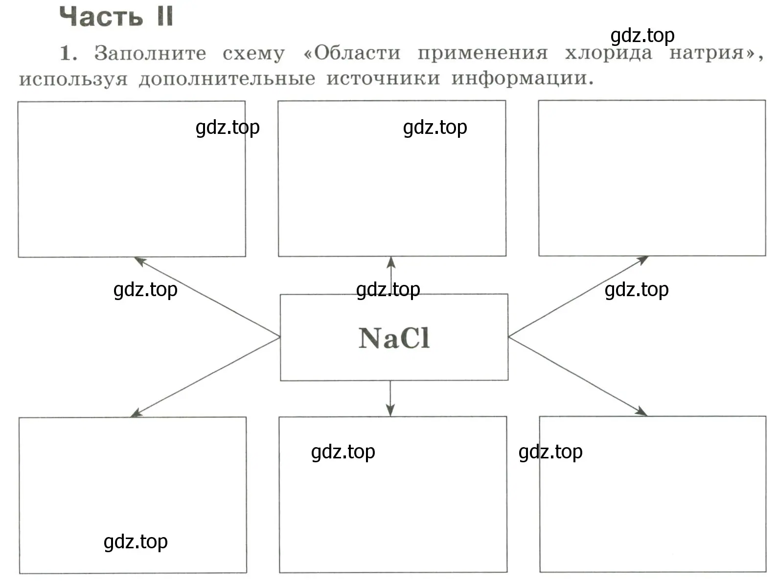 Условие номер 1 (страница 120) гдз по химии 9 класс Габриелян, Сладков, рабочая тетрадь