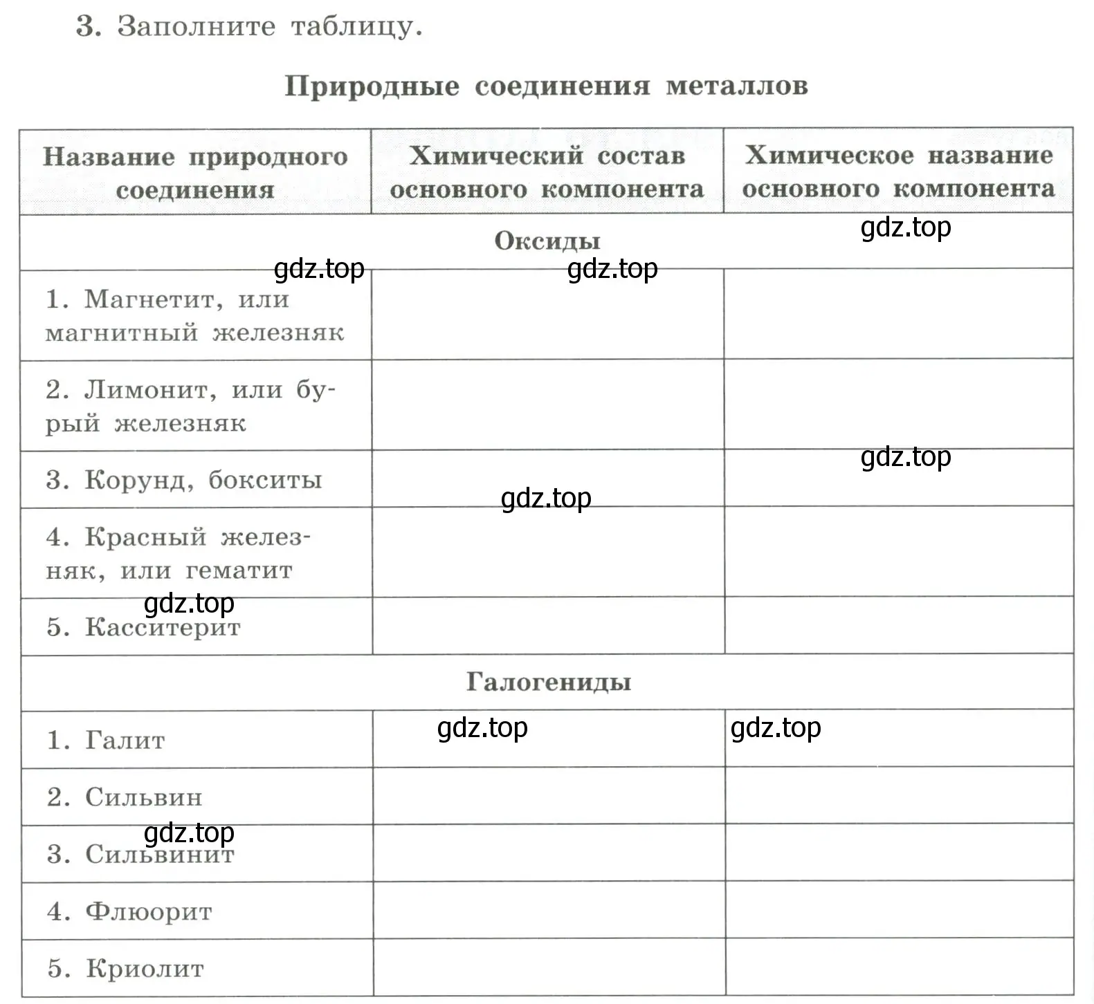 Условие номер 3 (страница 138) гдз по химии 9 класс Габриелян, Сладков, рабочая тетрадь