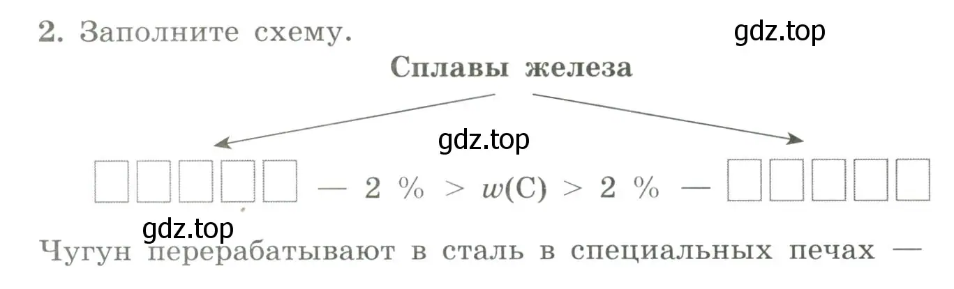 Условие номер 2 (страница 140) гдз по химии 9 класс Габриелян, Сладков, рабочая тетрадь