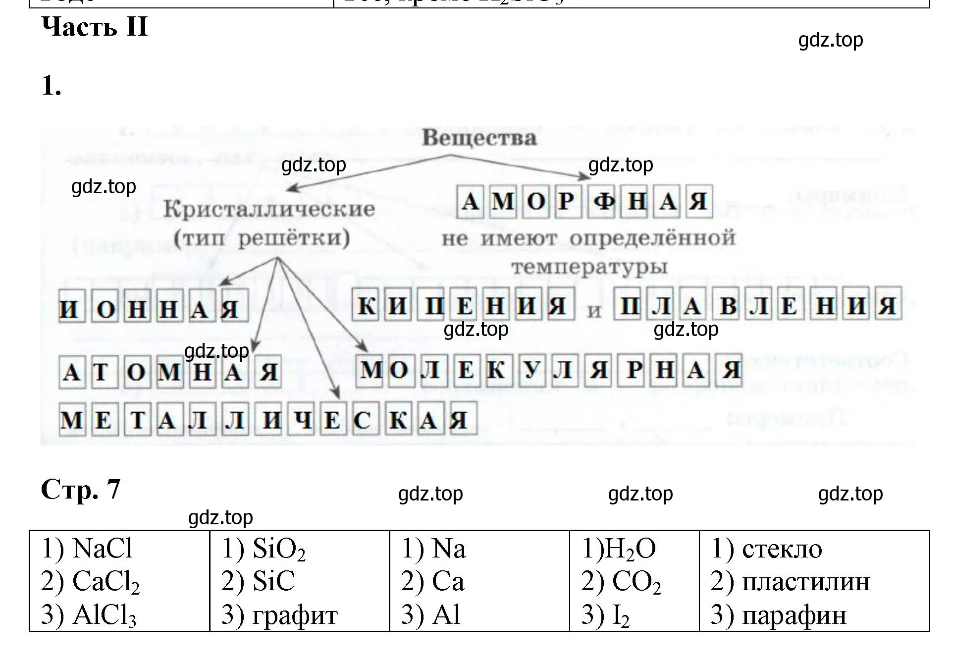 Решение номер 1 (страница 6) гдз по химии 9 класс Габриелян, Сладков, рабочая тетрадь