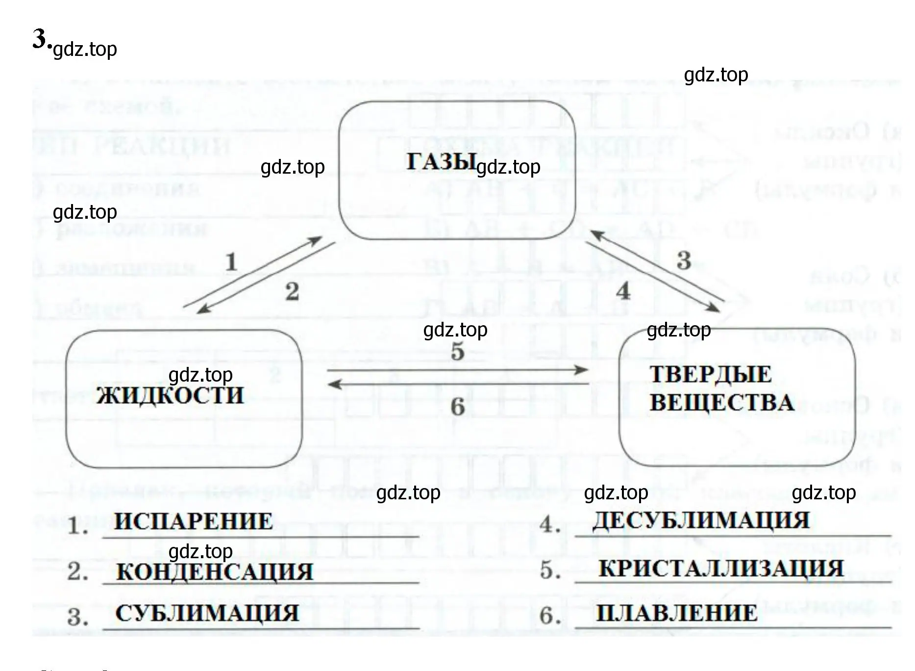 Решение номер 3 (страница 7) гдз по химии 9 класс Габриелян, Сладков, рабочая тетрадь