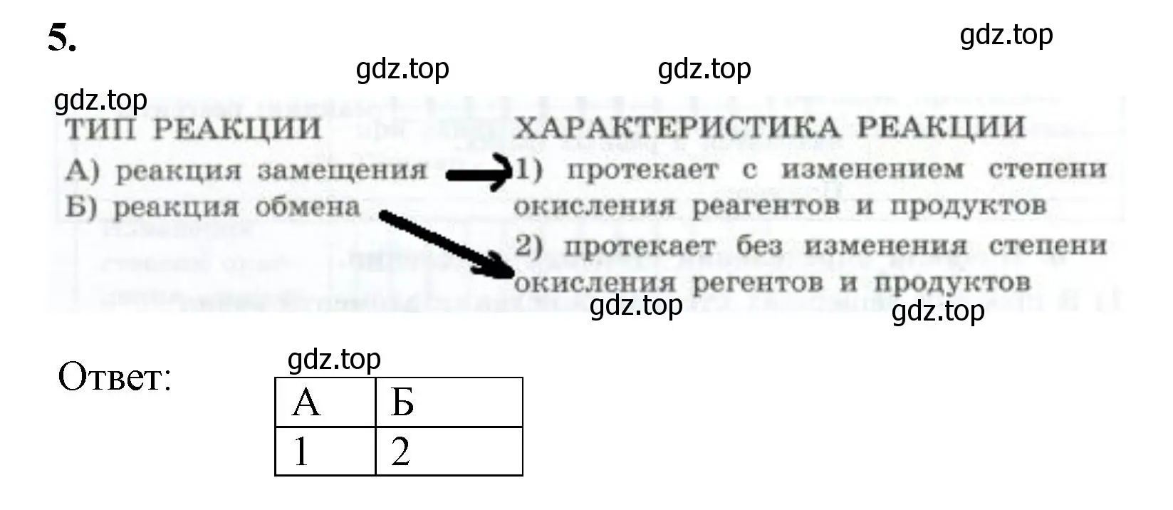 Решение номер 5 (страница 12) гдз по химии 9 класс Габриелян, Сладков, рабочая тетрадь