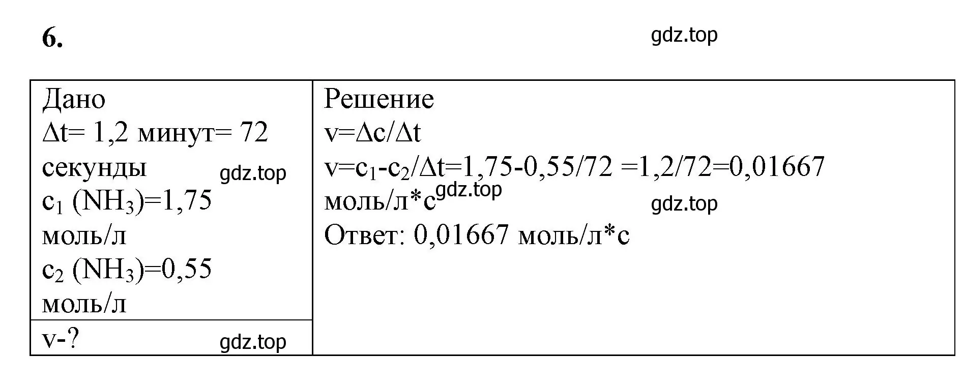 Решение номер 6 (страница 17) гдз по химии 9 класс Габриелян, Сладков, рабочая тетрадь