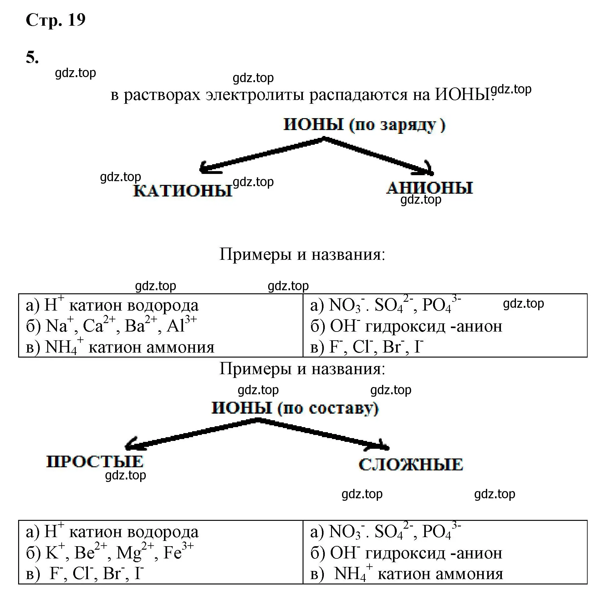 Решение номер 5 (страница 19) гдз по химии 9 класс Габриелян, Сладков, рабочая тетрадь