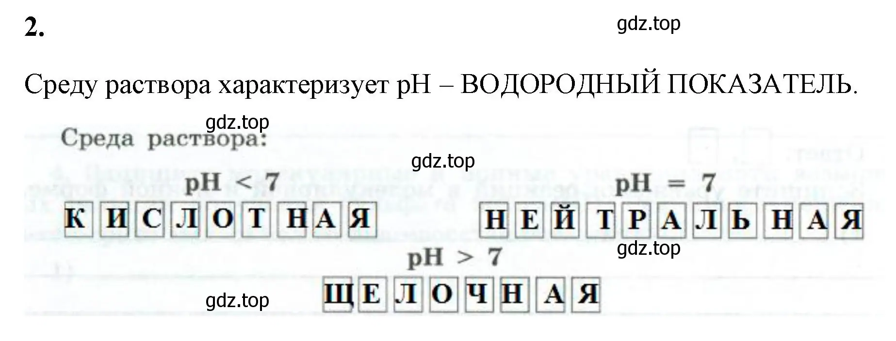 Решение номер 2 (страница 40) гдз по химии 9 класс Габриелян, Сладков, рабочая тетрадь